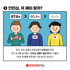 3개국 인턴십_23