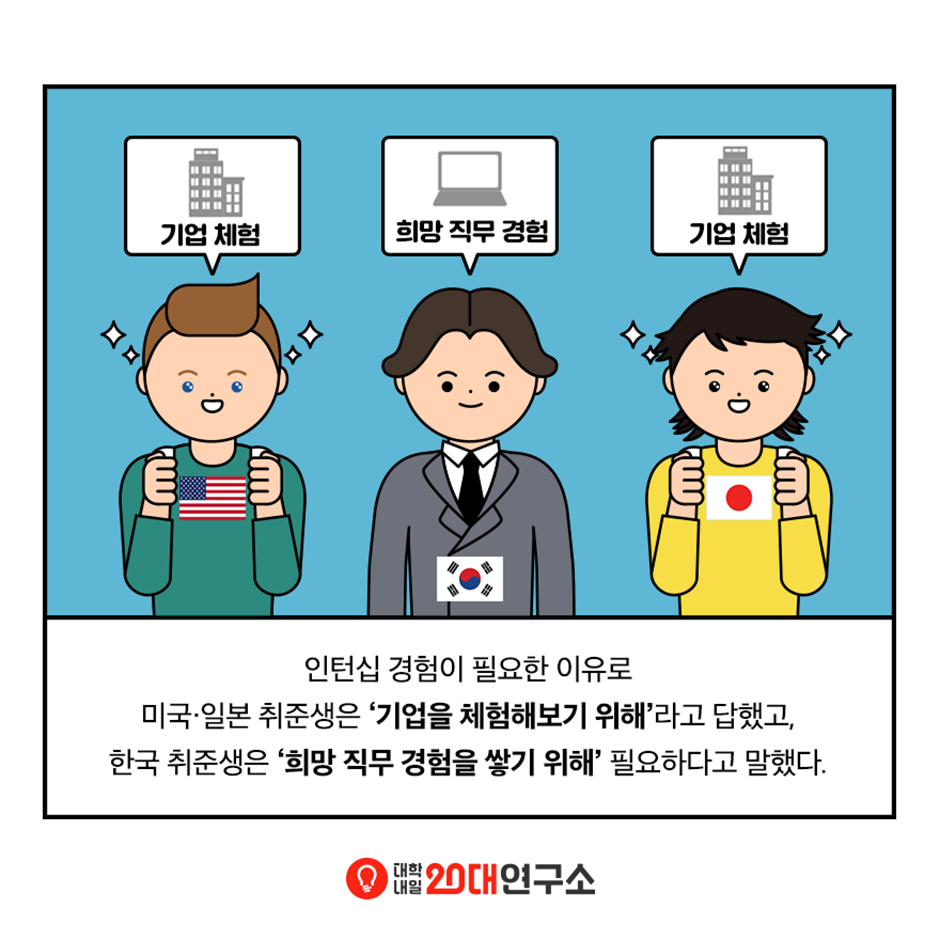 3개국 인턴십_3