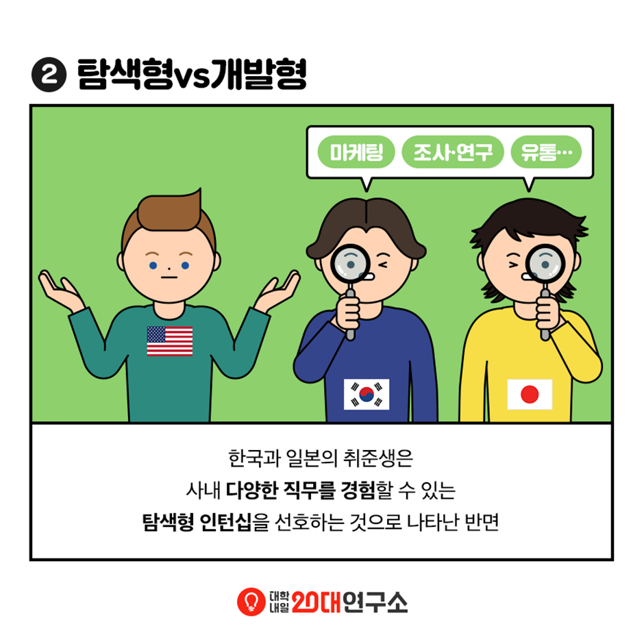 3개국 인턴십_4