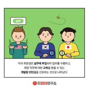 3개국 인턴십_5