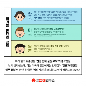 3개국 인턴십_7