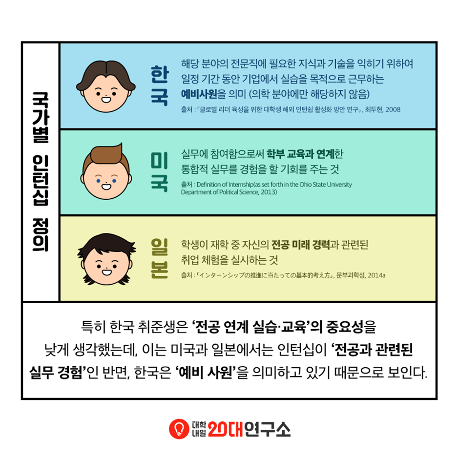 3개국 인턴십_7