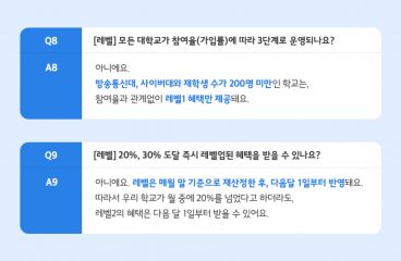 0한동4