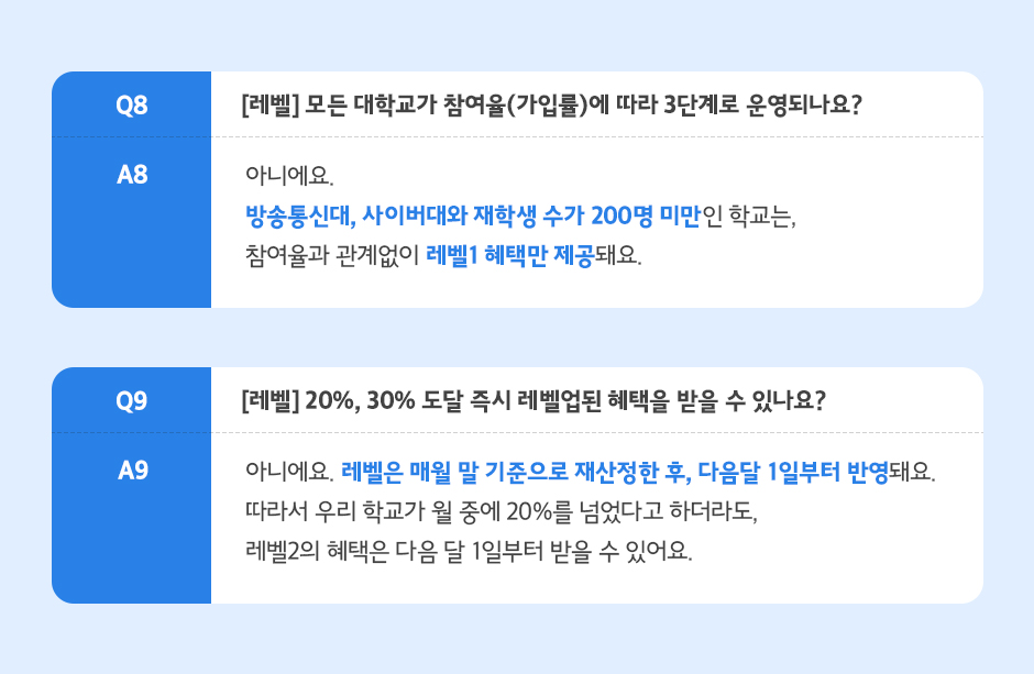 0한동4