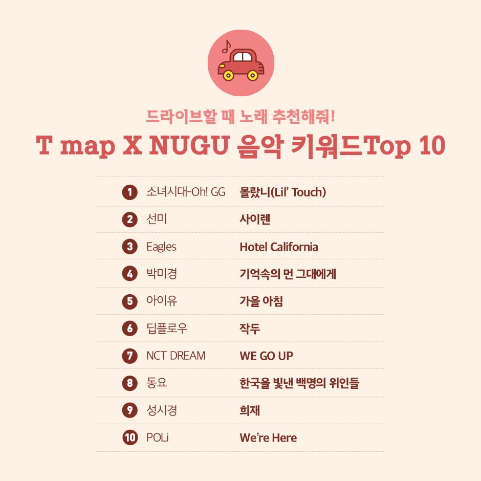 누구 9월 2주 급상승 검색어 11