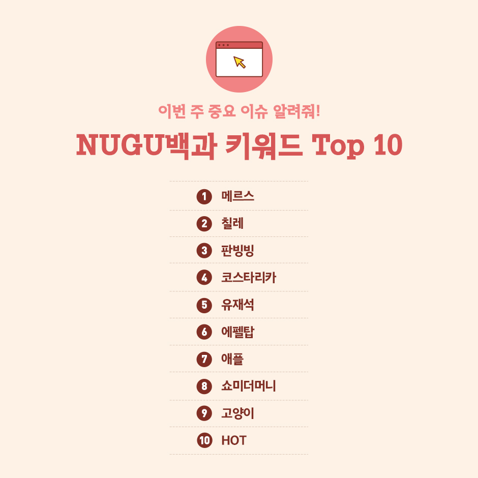누구 9월 2주 급상승 검색어 3