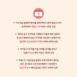 누구 9월 2주 급상승 검색어 4