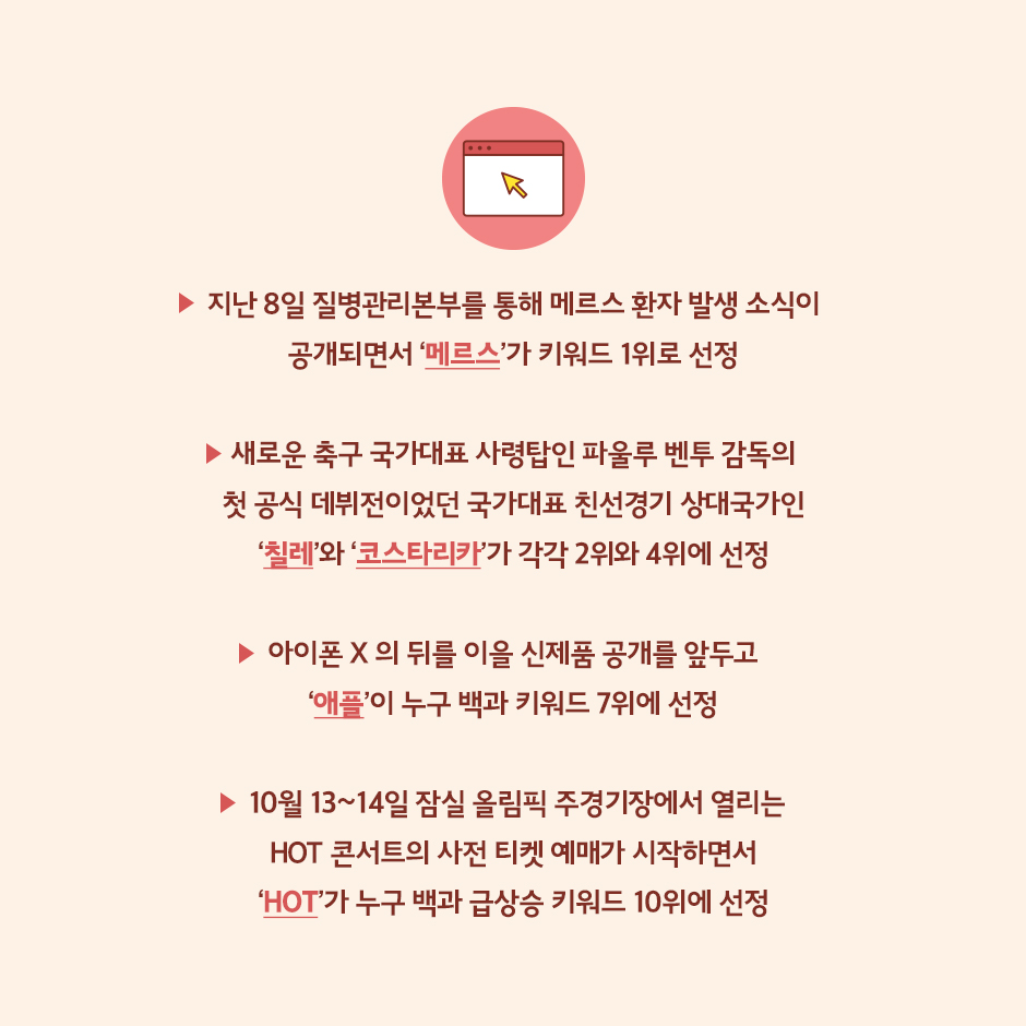누구 9월 2주 급상승 검색어 4