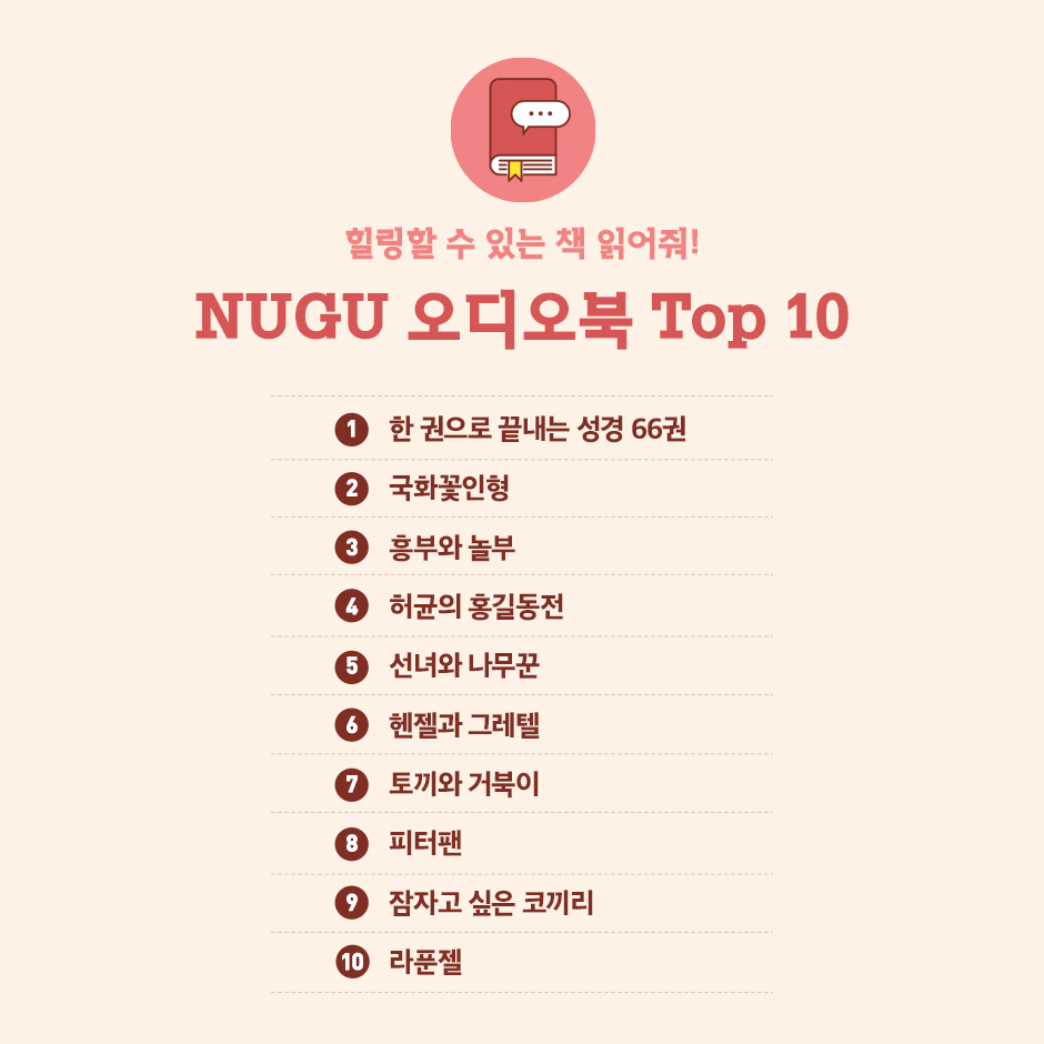 누구 9월 2주 급상승 검색어 5