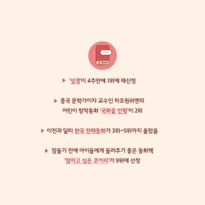 누구 9월 2주 급상승 검색어 6