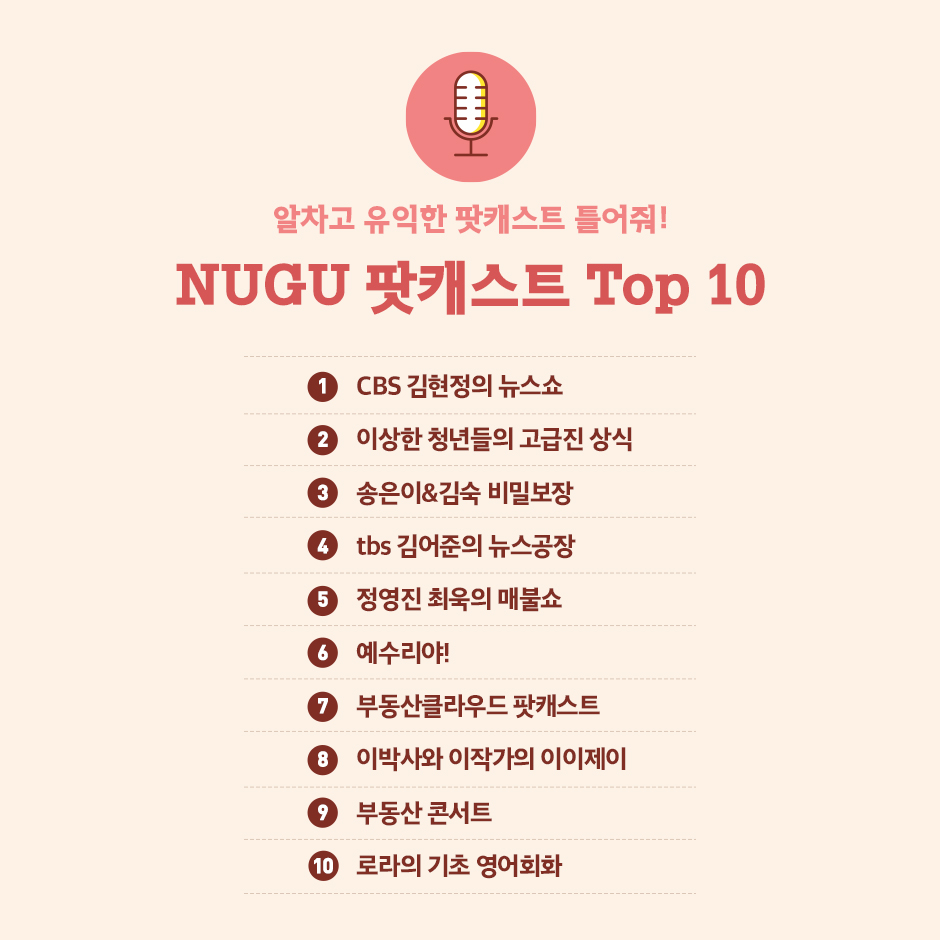 누구 9월 2주 급상승 검색어 7