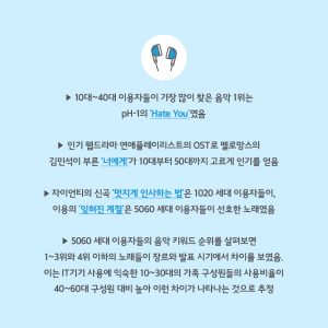 10월 3주 누구 키워드_14