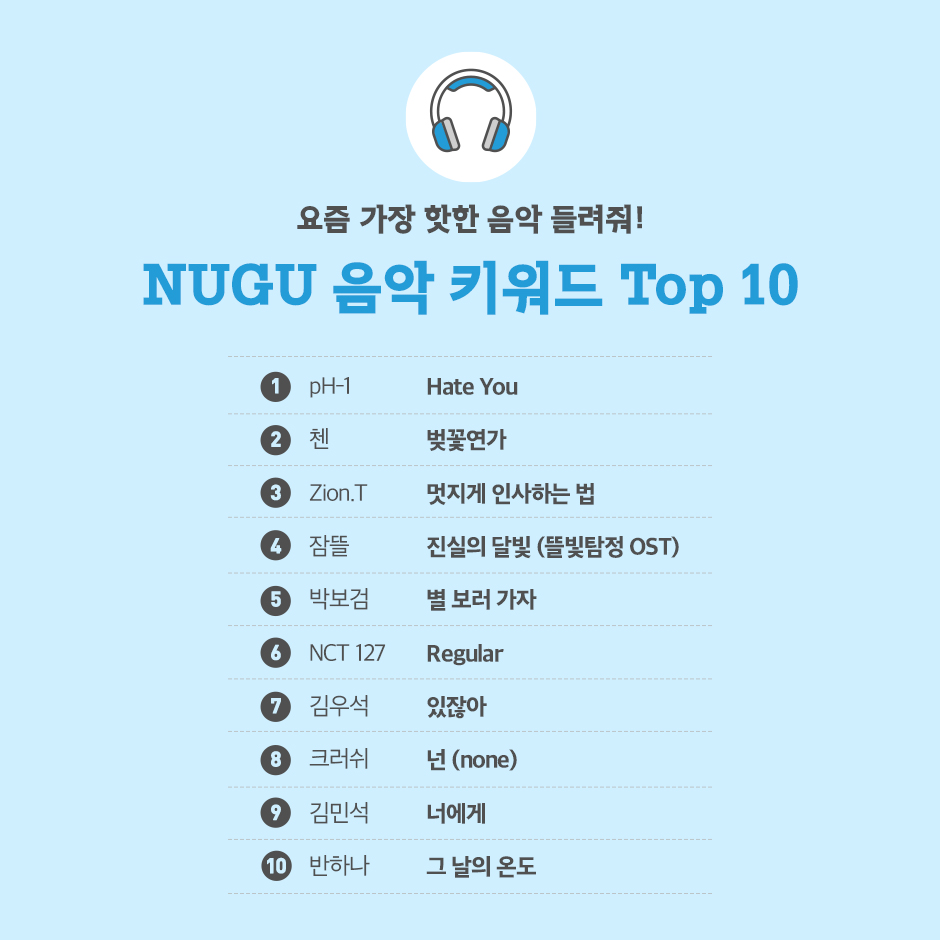 10월 3주 누구 키워드_9