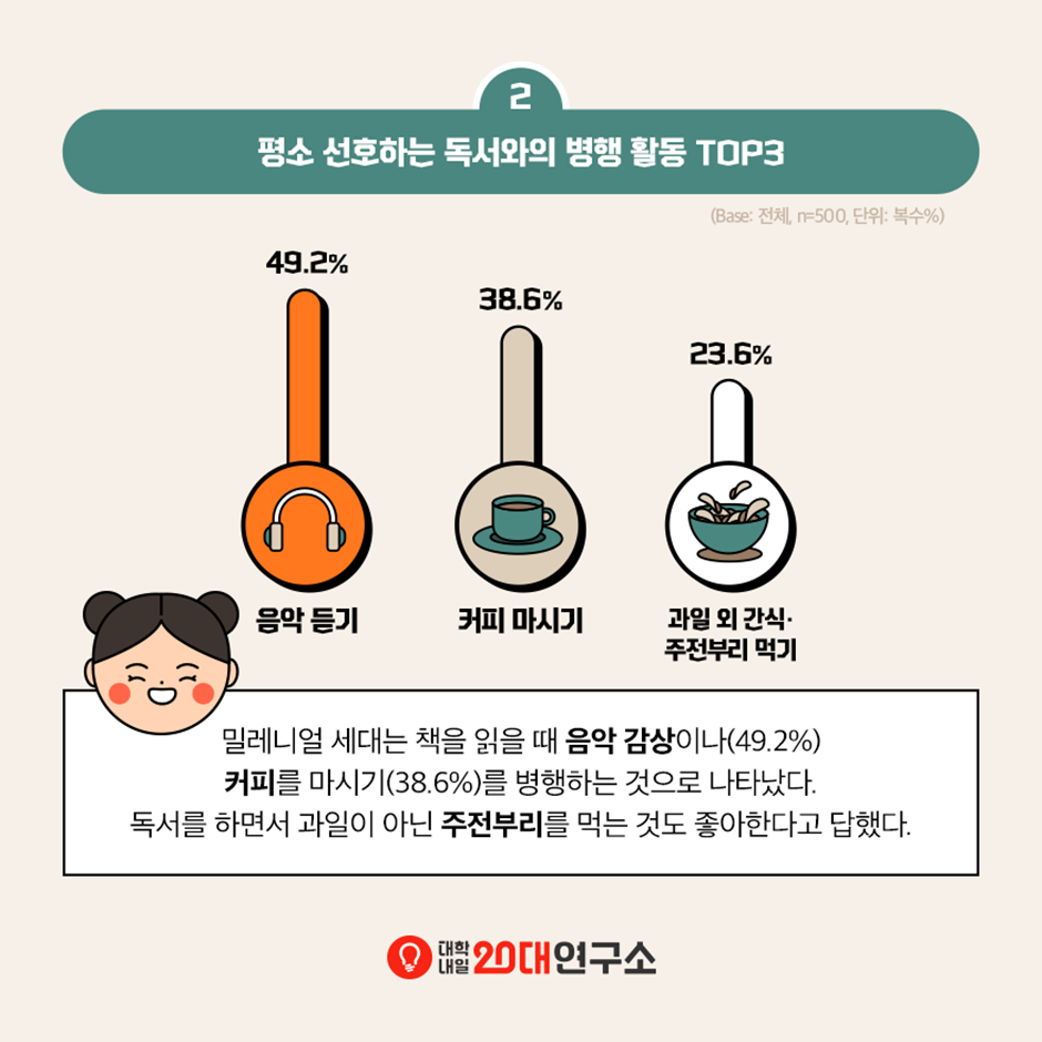이번 가을, 누구 소설 읽지?4