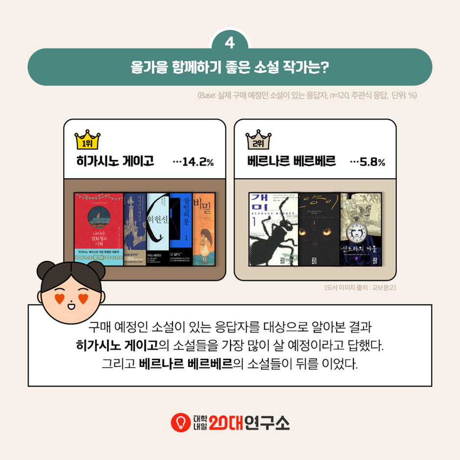 이번 가을, 누구 소설 읽지?6