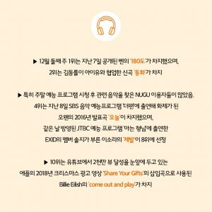 누구급상승키워드(12월2주)_10