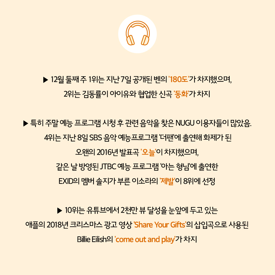 누구급상승키워드(12월2주)_10