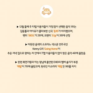 누구급상승키워드(12월2주)_12