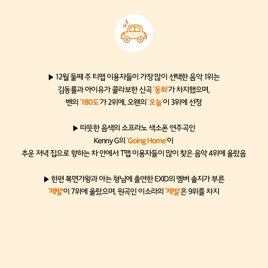 누구급상승키워드(12월2주)_12
