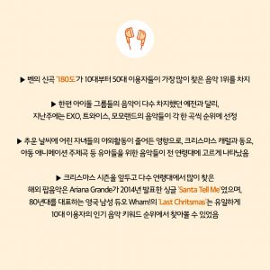 누구급상승키워드(12월2주)_14