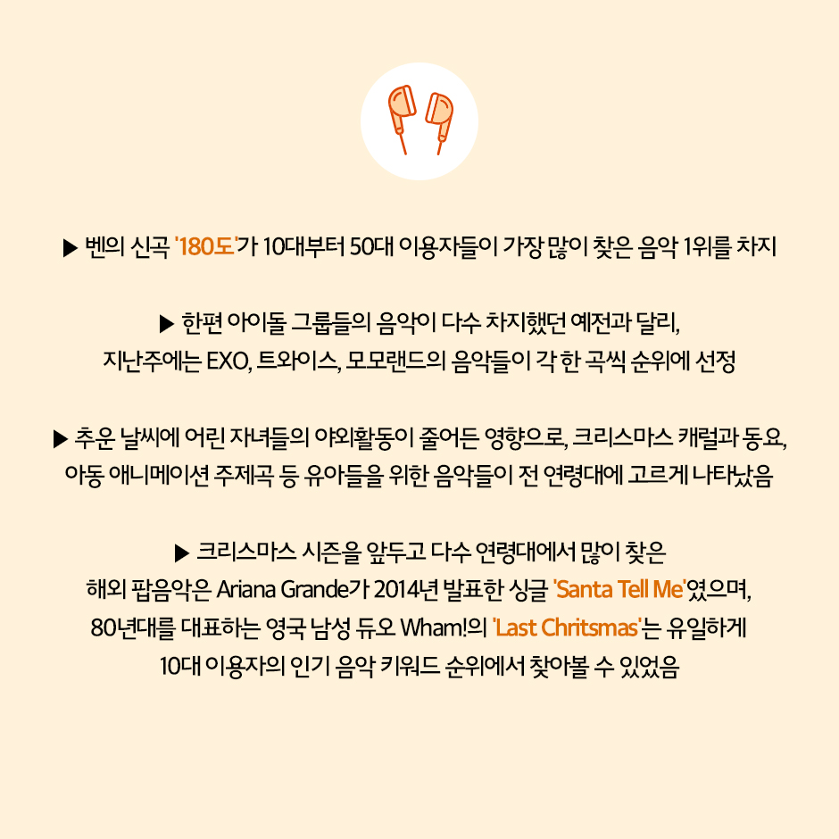 누구급상승키워드(12월2주)_14