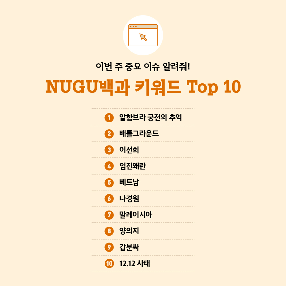 누구급상승키워드(12월2주)_3