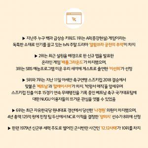 누구급상승키워드(12월2주)_4