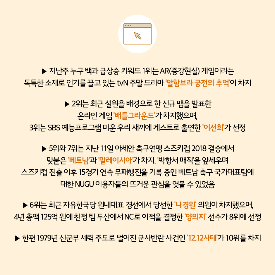 누구급상승키워드(12월2주)_4