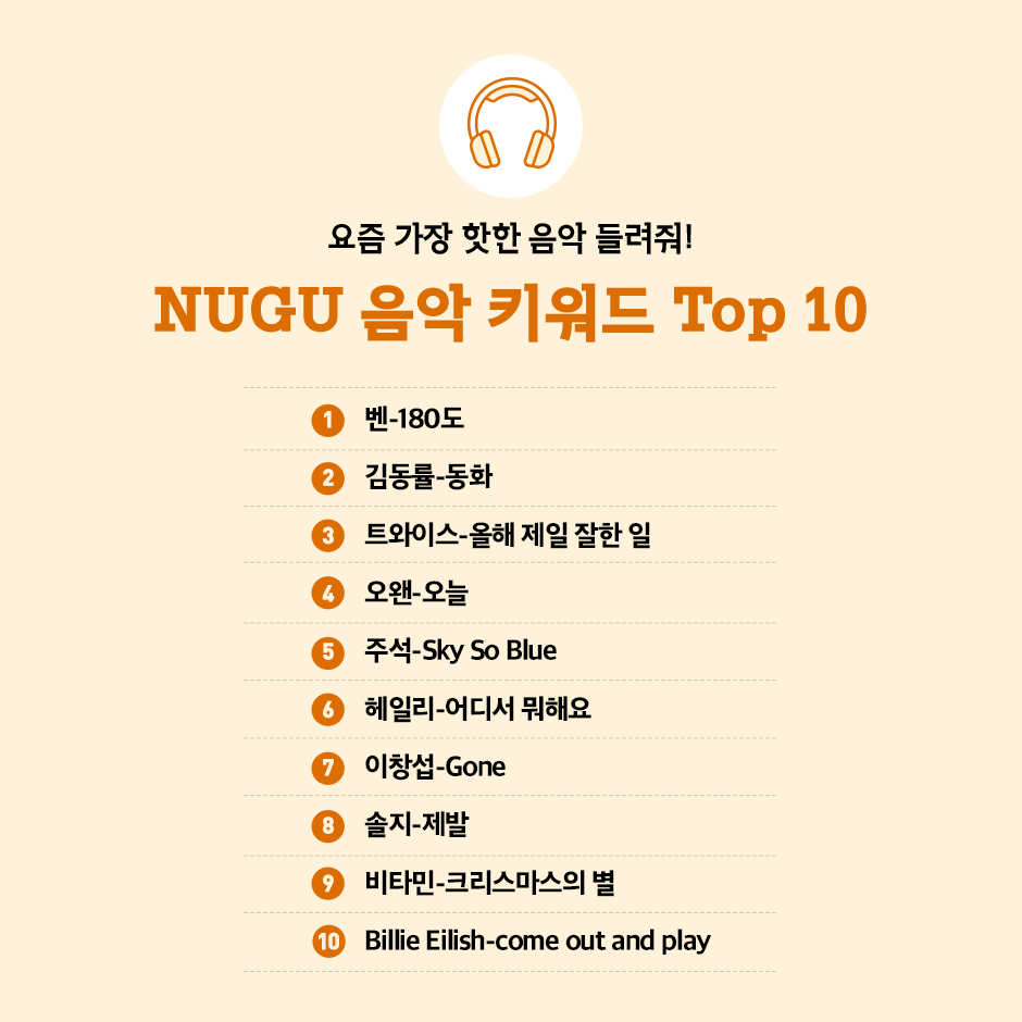 누구급상승키워드(12월2주)_9