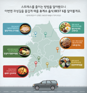 귀성길 스트레스 지수를 낮춰줄 T맵과 휴게소 음식 Best 6