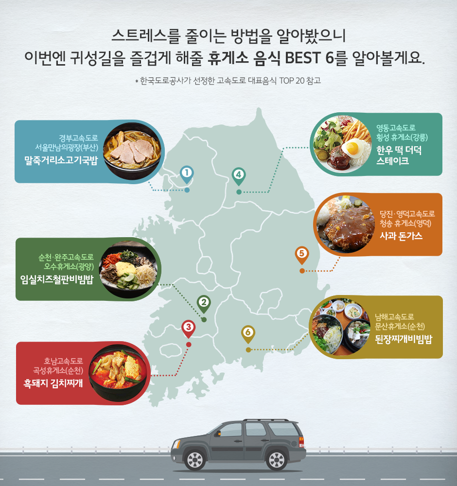 귀성길 스트레스 지수를 낮춰줄 T맵과 휴게소 음식 Best 6