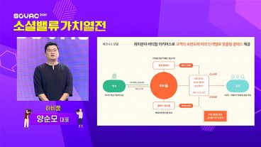 소셜밸류가치열전, SOVAC, 소셜벤처, 사회적기업