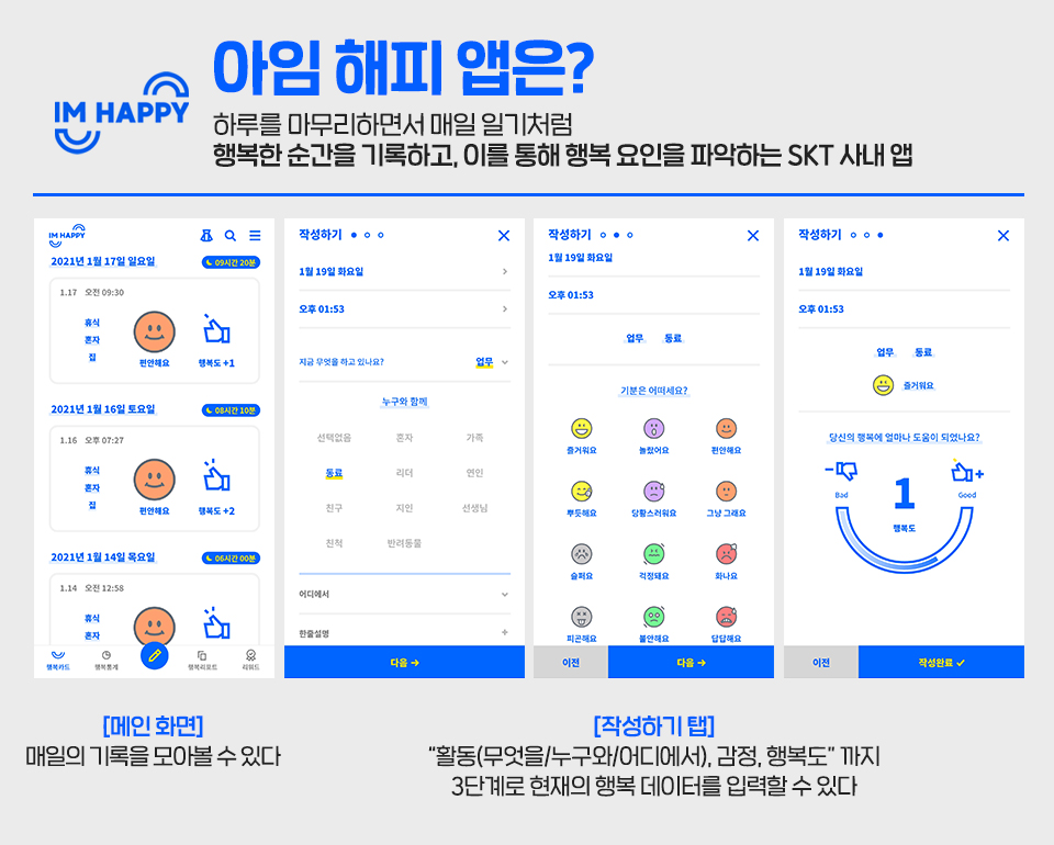 skt, sk텔레콤, 기업문화, skt 기업문화