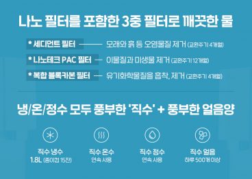 SKT, SK텔레콤, 구독, SK매직, SK매직렌탈서비스