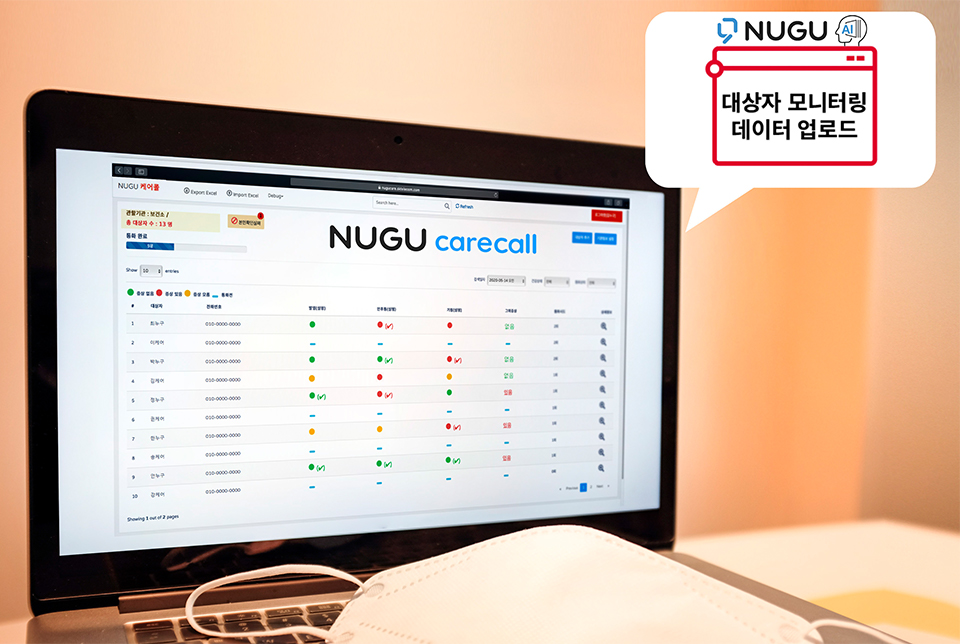 누구케어콜, skt, sk텔레콤, 코로나19, 코로나 자가격리