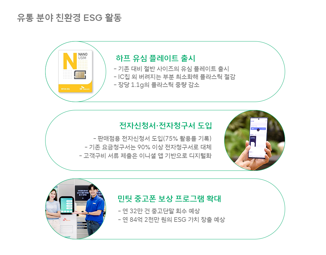 위잉, WE_ING, 친환경, ESG, 친환경ESG, SKT친환경