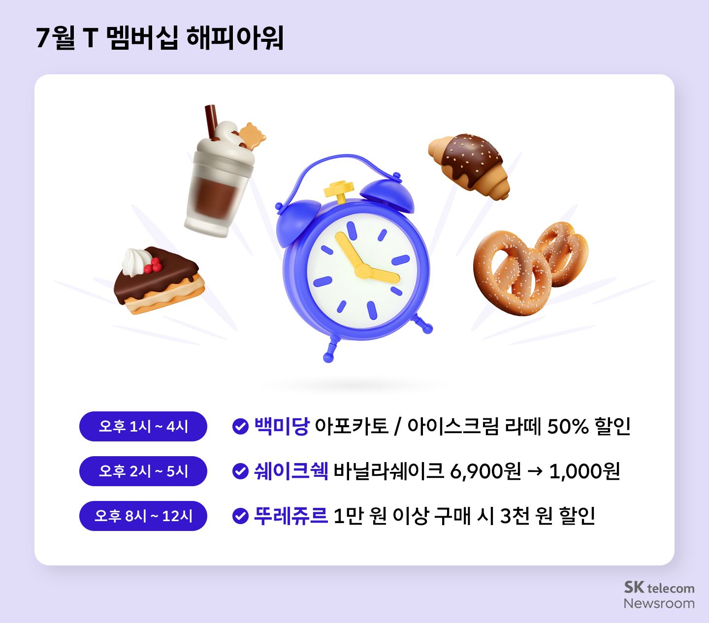 SKT 7월 T 멤버십 혜택 강화 일상부터 휴가까지 알뜰하게