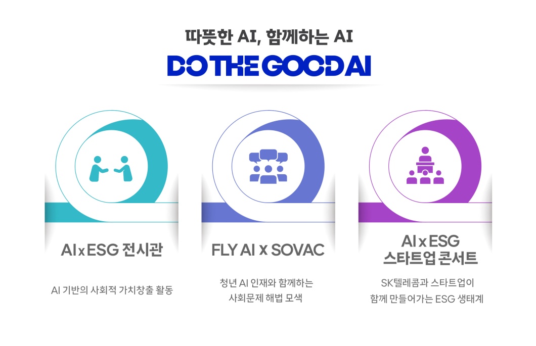 DO THE GOOD AI 슬로건 아래 소외계층 지원, 환경 보호, 스타트업 협력 등 다양한 AI기반 ESG 활동