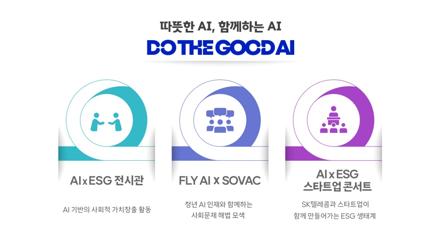 DO THE GOOD AI 슬로건 아래 소외계층 지원, 환경 보호, 스타트업 협력 등 다양한 AI기반 ESG 활동