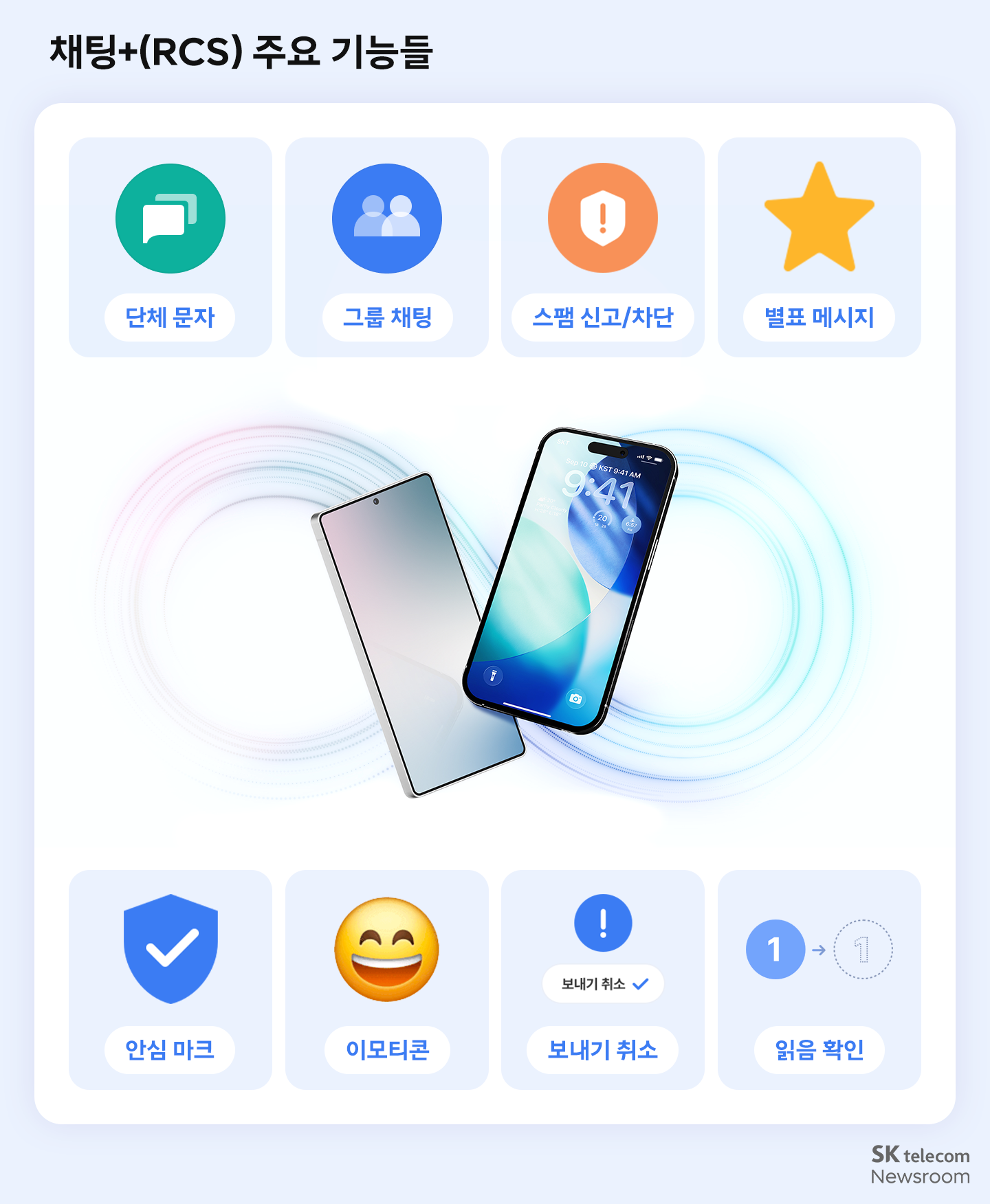 이제 아이폰 이용자도 쓸 수 있다…운영체제 구분 없는 RCS 알아보기